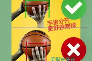 如何提高篮球投篮水平:业余爱好者的全面指南